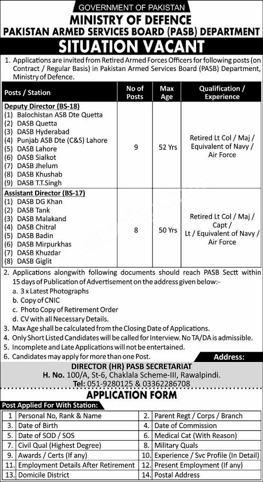 Ministry of Defence Latest Jobs 2020