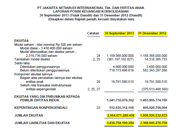 Judul Skripsi Tentang Akuntansi Sektor Publik Di - bonusletter