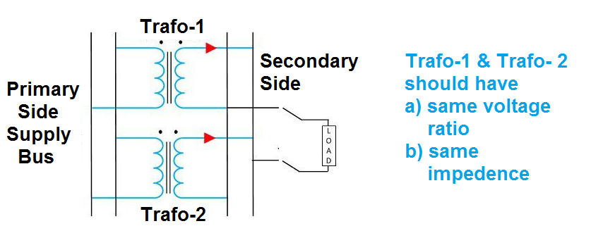 Parallel Connection of Transformer | Parallel Transformer | Parallel Transformer Load Sharing