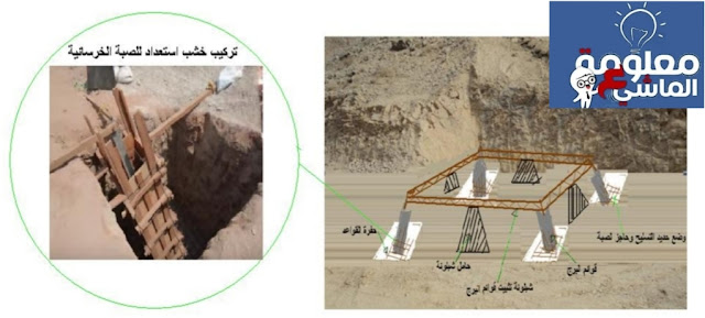 تصميم قواعد أبراج الضغط العالى