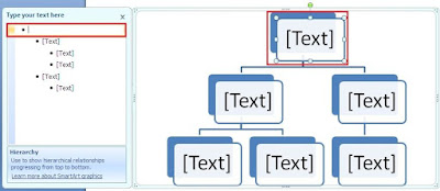 Cara Membuat Struktur Organisasi di Ms Word dengan Mudah 