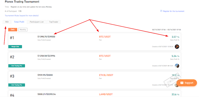 pionex trading platfrom