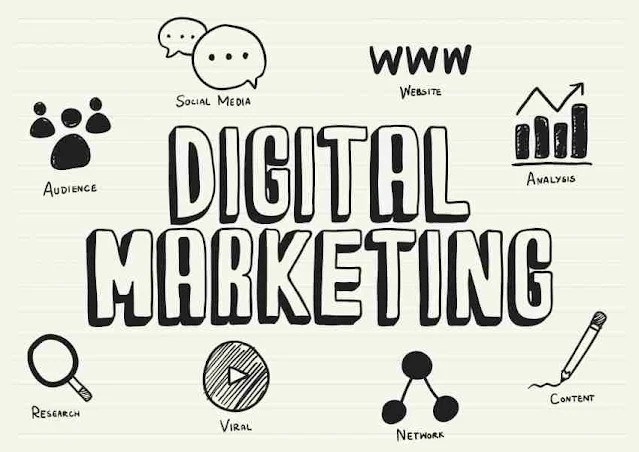 Tỗng hợp các loại hình SEO an toàn lên top Goole nhanh