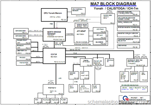 Gateway MX6920 MX6931 MT6840 MT622b - QUANTA MA7 REV 3A Free Download Laptop Motherboard Schematics