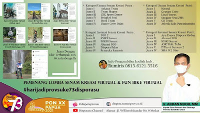 Sambut HUT Provsu Ke-73 2021, Arkanas Team dan Mantul Juarai Senam Kreasi Secara Virtual