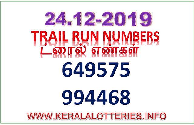 Kerala Lottery Result Trail Run Numbers Sthree Sakthi SS-189  24.12.2019