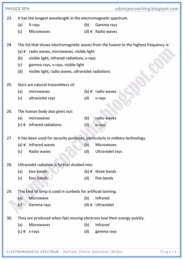 electromagnet-spectrum-mcqs-physics-10th