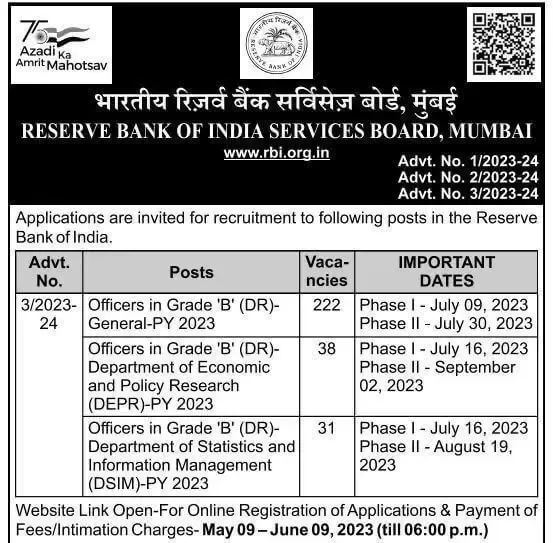 RBI Grade B Officers Short Notice