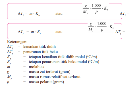 rumus Kenaikan titik didih dan penurunan titik beku yang disebabkan oleh penambahan zat terlarut