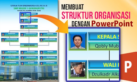 Cara Membuat Struktur Organisasi yang Keren dan Menarik