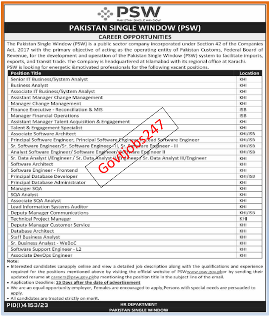 Pakistan single window (psw) latest job advertisement