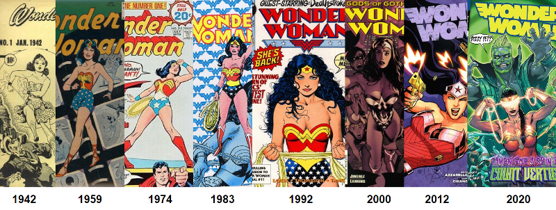Wonder Woman Comic Covers