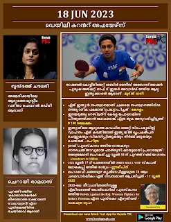 Daily Current Affairs in Malayalam 18 Jun 2023