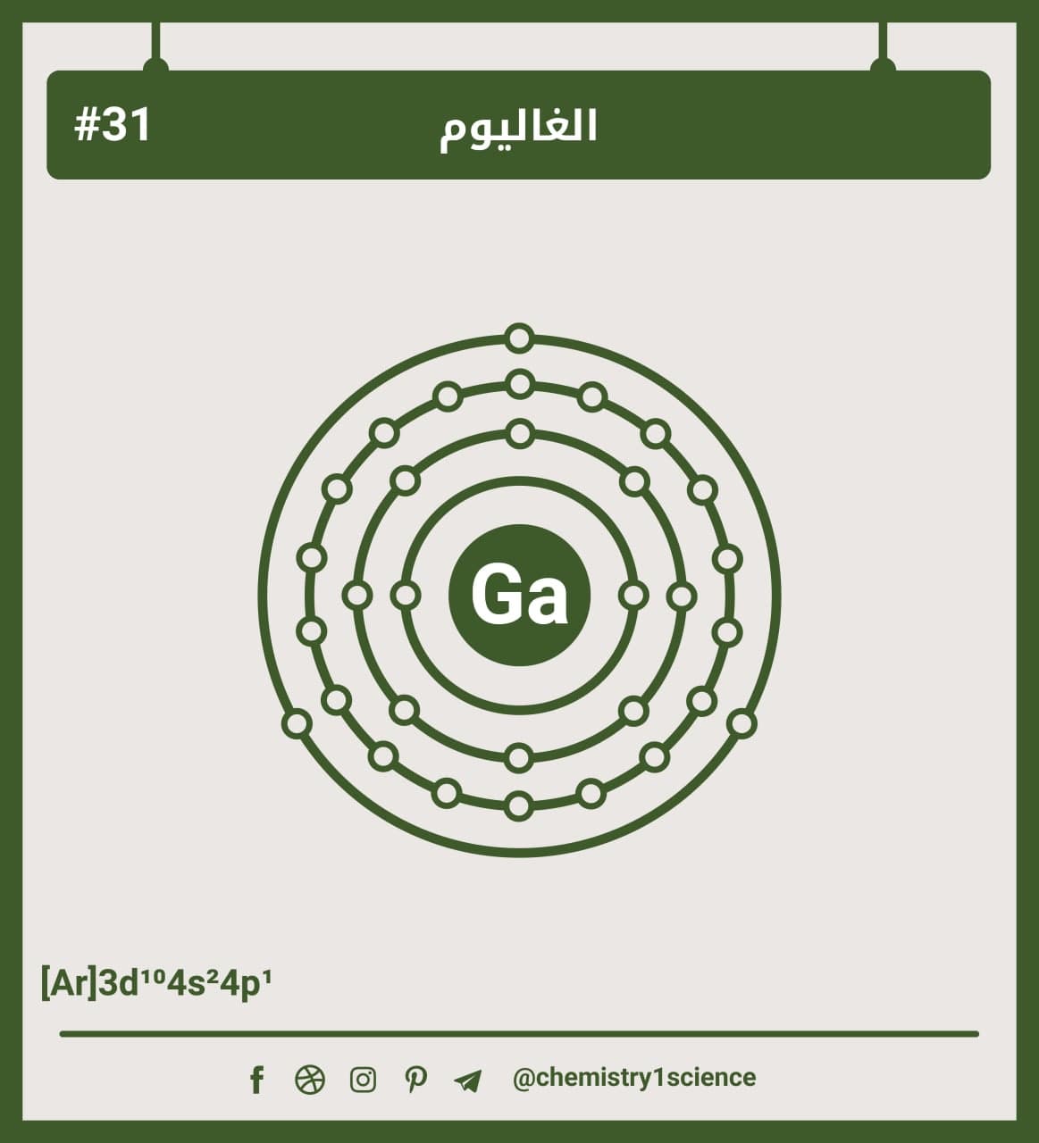 عنصر الغاليوم Ga Gallium : الخواص - اكتشافه - استعماله