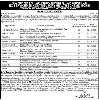 echs medical, para medical and non-medical staff recruitment 2022