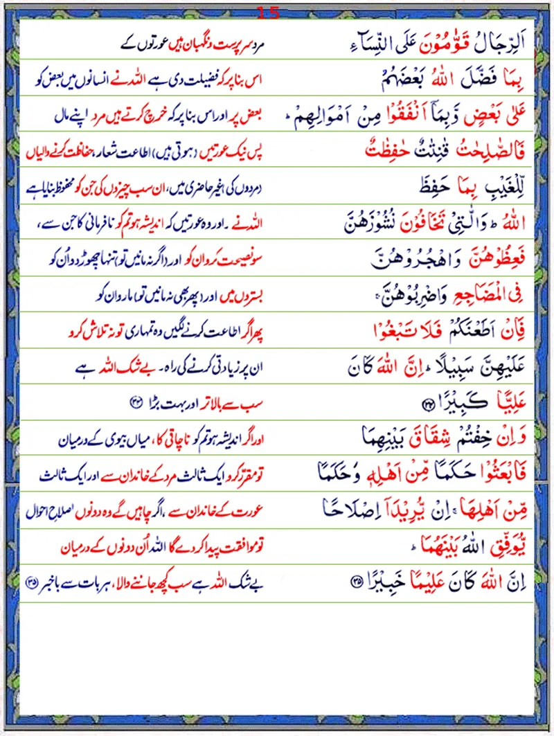 Surah An Nisa  with Urdu Translation,Quran,Quran with Urdu Translation,Surah An Nisa with Urdu Translation Page 1