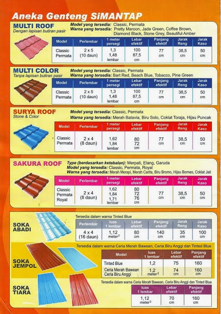 Harga atap sakura,surya,multi roof dll, plafon, baja Harga atap sakura,surya,multi roof dll, plafon, baja