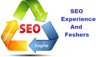 SEO Jobs in Hyderabad