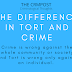 What is the difference between Tort and Crime?