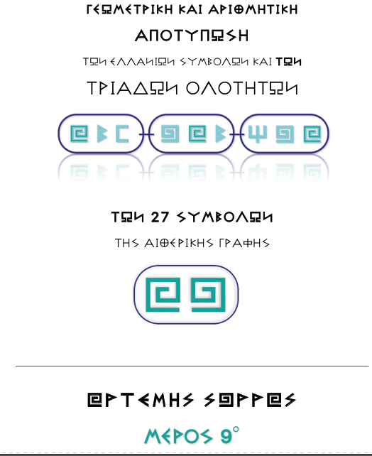 ΓΕΩΜΕΤΡΙΚΗ ΚΑΙ ΑΡΙΘΜΗΤΙΚΗ ΑΠΟΤΥΠΩΣΗ ΤΩΝ ΕΛΛΑΝΩΝ ΣΥΜΒΟΛΩΝ ΚΑΙ ΤΩΝ ΤΡΙΑΔΩΝ ΟΛΟΤΗΤΩΝ 