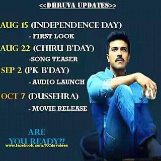Dhruva Movie Release Dates