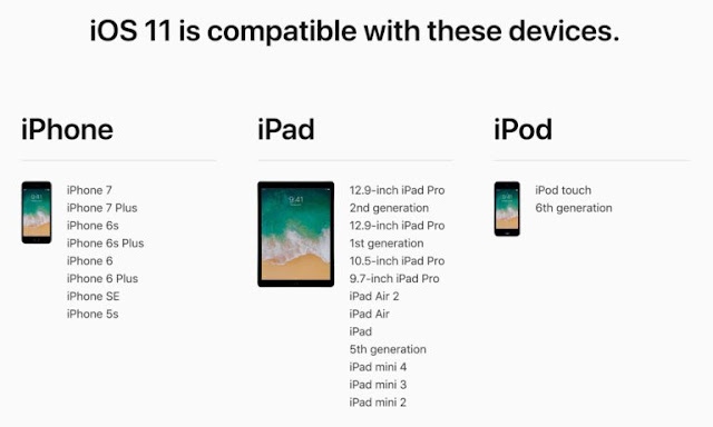 Can your device run iOS 11?
