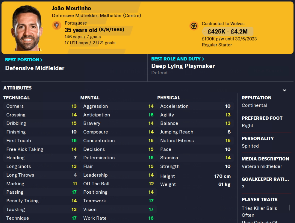 FM23 Joao Moutinho