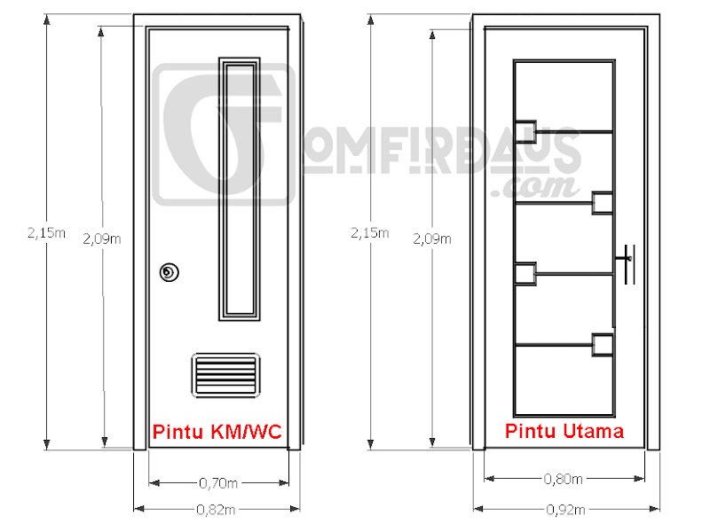 Terbaru 30+ Ukuran Pintu Pintu1