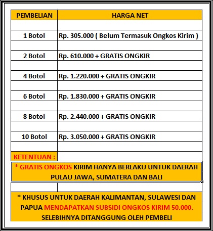 Cara Mengatasi Penyakit Hepatitis B