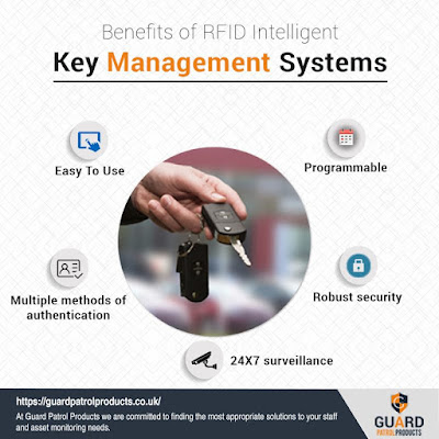 https://guardpatrolproducts.co.uk/products/rfid-intelligent-key-management-systems/