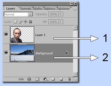 tutorial photoshop