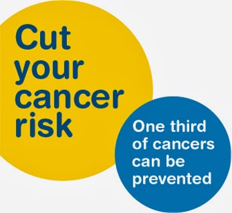 reduce cancer risk - Cancer Healer Center
