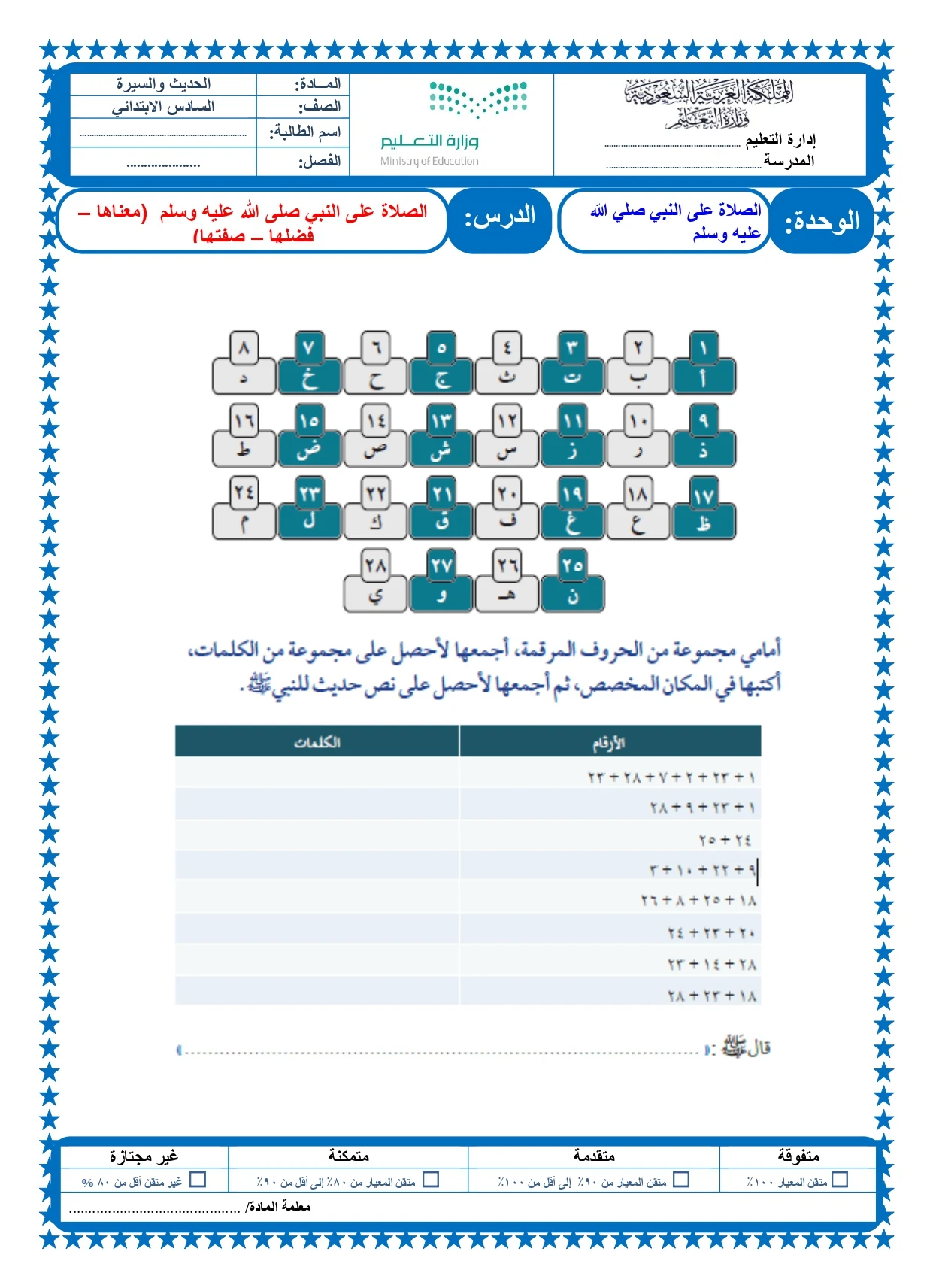 أوراق عمل لمادة التربية الإسلامية الصف السادس الابتدائي الفصل الدراسي الثالث pdf تحميل مباشر مجاني