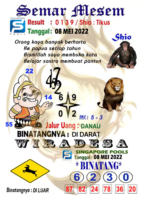 Prediksi Semar Mesem Togel Singapore Pools Minggu 08-Mei-2022