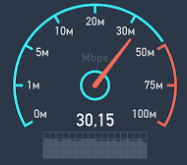 Apakah kelajuan internet yang baik untuk Rumah?