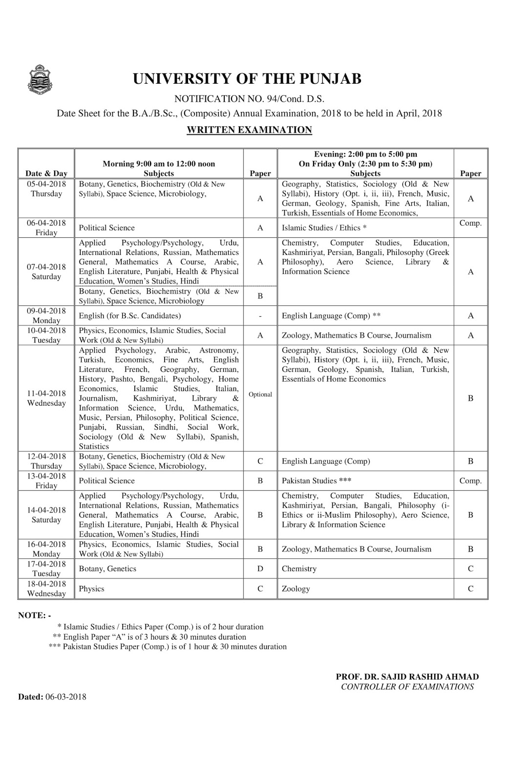 Punjab University B A B Sc Date Sheet 2020 Annual Examination