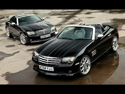 Chrysler Crossfire Car Wallpaper