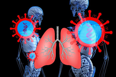 What is Coronavirus,- How to protect from this Virus