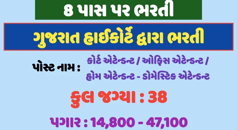 High Court Of Gujarat Recruitment 2021 | Apply for Court Attendant and Office Attendant and other post