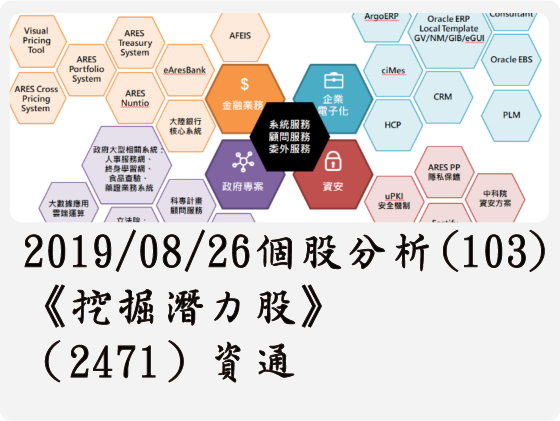 2019/08/26 個股分析(103)《挖掘潛力股》（2471）資通