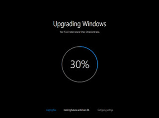  yakni system operation terbaru yang diluncurkan Microsoft pertengahan tahun  Cara Upgrade Windows 7 ke Windows 10