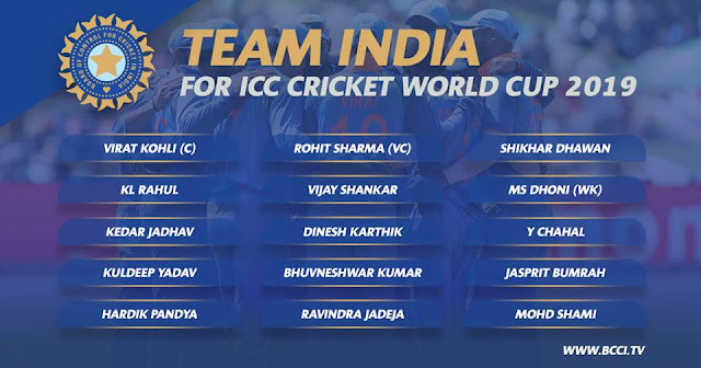 India Squad ICC Cricket World Cup 2019