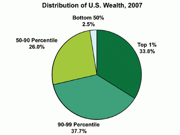 quota economics graph. quot;Economic growth is the sine