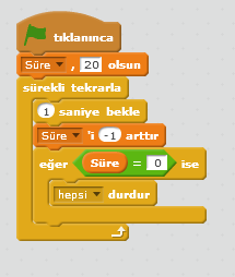 Scratch oyun yapımı