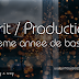 Ecrit : Production - Ex 3 P224 - 8eme annee de base