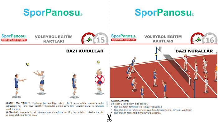 VOLEYBOL EĞİTİM KARTLARI