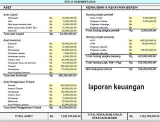 laporan keuangan bulanan