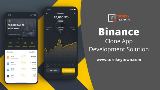 White Label Binance Clone Script- A Solution To Launch Your Crypto Exchange Platform