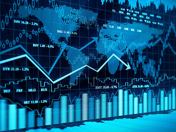 Merrill Edge Trading Platform