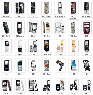 Hp Nokia Terbaru 2012